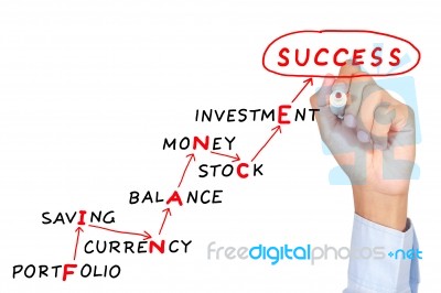 Man Drawing Motivation Finance Abstract Stock Photo