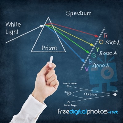 Man Explaining Science Formula Stock Photo