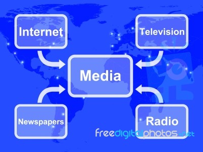 Media Diagram Stock Image