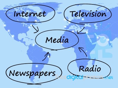 Media Diagram Stock Image