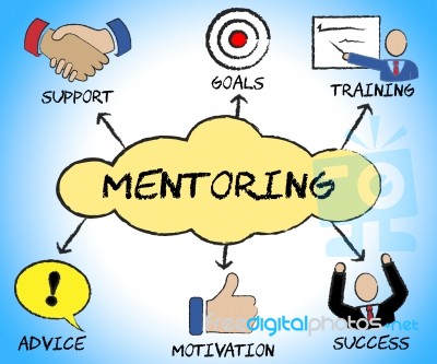 Mentoring Symbols Represents Confidants Icon And Confidant Stock Image