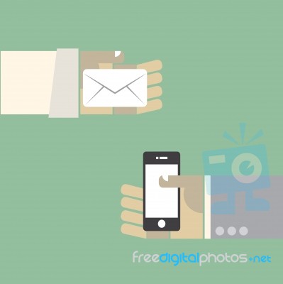 Message Evolution The Past Old Mail And Next Generation Smartpho… Stock Image