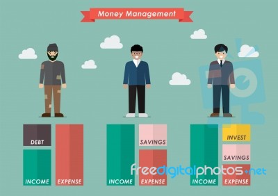 Money Management Of Three Social Class Stock Image