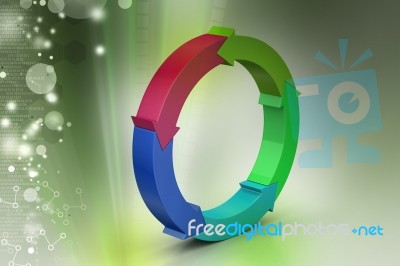 Multi Colored Arrow Circle Stock Image