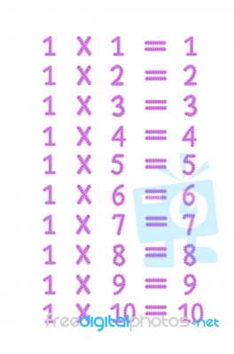 Multiplication Table one Stock Photo