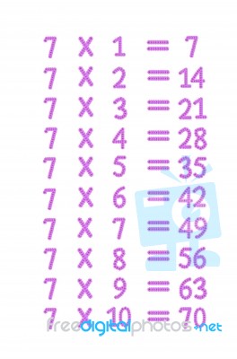 Multiplication Table Seven Stock Photo - Royalty Free Image ID 10096945