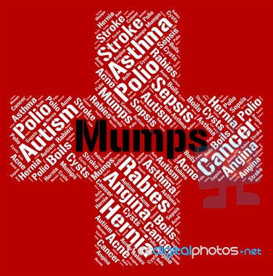 Mumps Word Means Poor Health And Ailments Stock Image