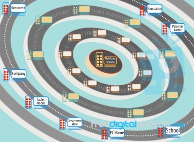 Network System Stock Image