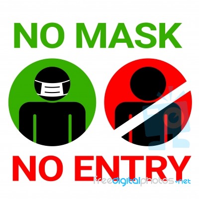 No Mask No Entry Sign For Covid19 Corona  Virus Concept Stock Image