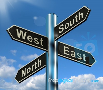 North East South West Signpost Stock Image