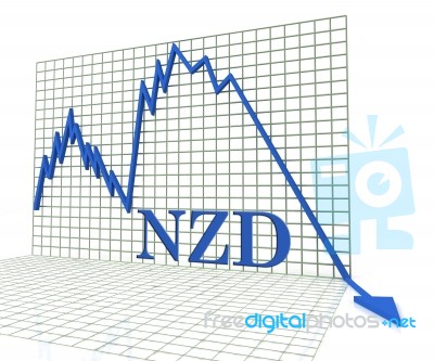 Nzd Graph Indicates New Zealand Dollar Fall 3d Rendering Stock Image