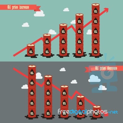 Oil Barrel Wih Price Chart Stock Image