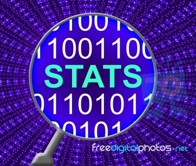 Online Stats Indicates Web Site Data And Analysis Stock Image