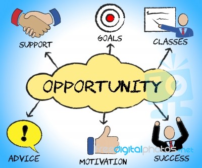 Opportunity Symbols Indicates Biz Icons And Business Stock Image