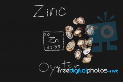 Oyster Fresh Zinc Seafood Appetizer Periodic Table Stock Photo