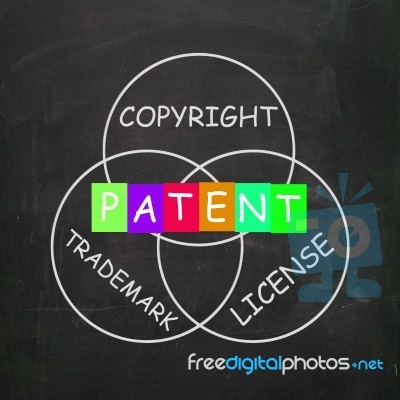 Patent Copyright License And Trademark Show Intellectual Propert… Stock Image