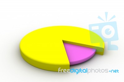 Pie Chart Stock Image