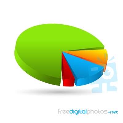 Pie Chart Stock Image