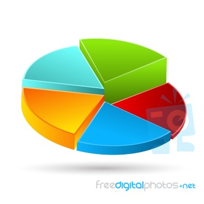 Pie Chart Stock Image