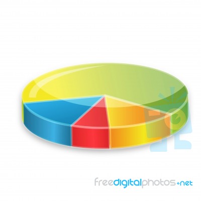 Pie Chart Stock Image