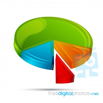 Pie Chart Stock Image