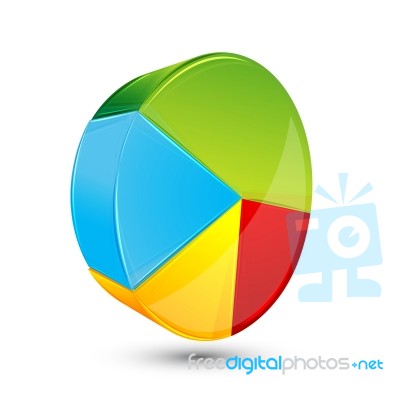 Pie Chart Stock Image