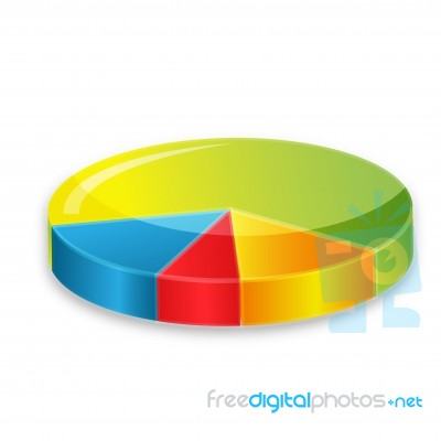 Pie Chart Stock Image