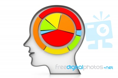 Pie Chart In Human Head Stock Image