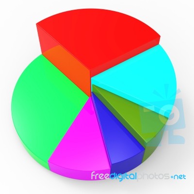 Pie Chart Indicates Data Investment And Trend Stock Image