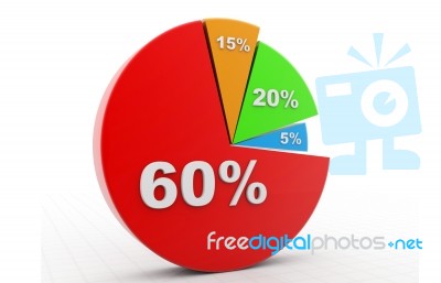 Pie Chart With Percentage Stock Image