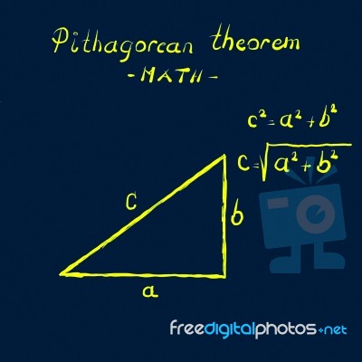 Pithagorean Theorem Stock Image