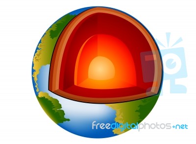 Planet Earth Stock Image