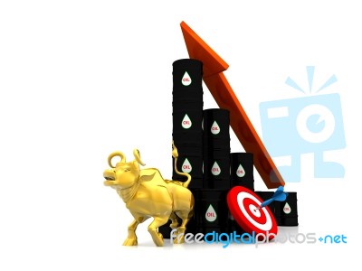 Price Of Fuel Concept Stock Image