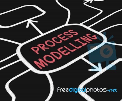 Process Modelling Diagram Shows Illustration Of Business Process… Stock Image