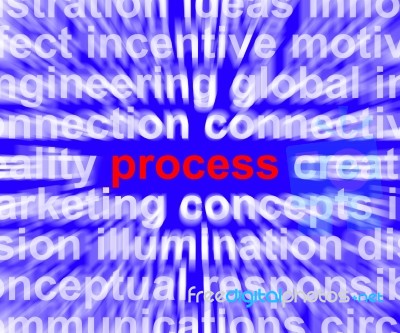 Process Word Stock Image