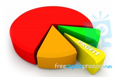 Profit Chart Stock Image