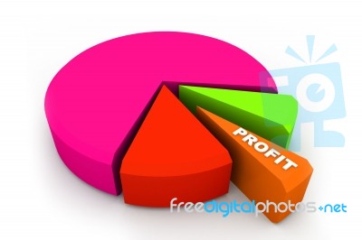 Profit Chart Stock Image