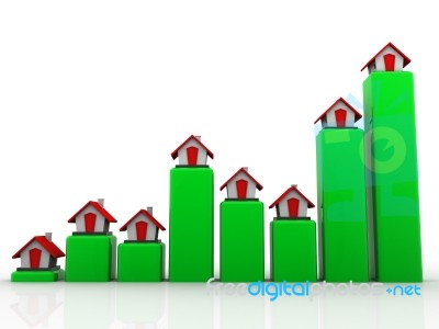 Real Estate Chart. Shows A Rise In Prices For Real Estate Stock Image