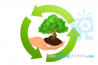 Recycle Concept Stock Image