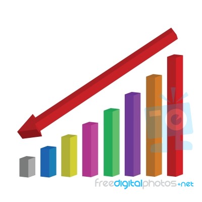 Reduction Chart Stock Image