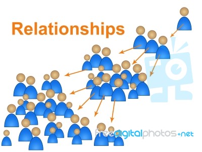 Relationships Network Represents Social Media Marketing And Community Stock Image