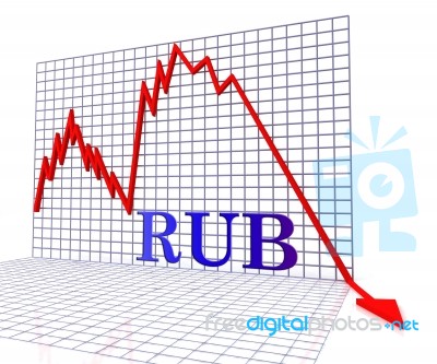 Rub Graph Negative Means Forex Down 3d Rendering Stock Image