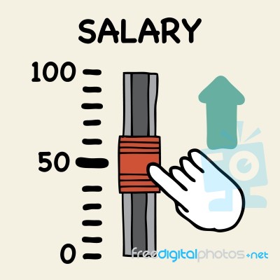 Salary Scale Stock Image