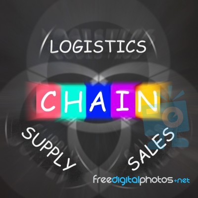 Sales And Supply Displays Chain Of Logistics Stock Image