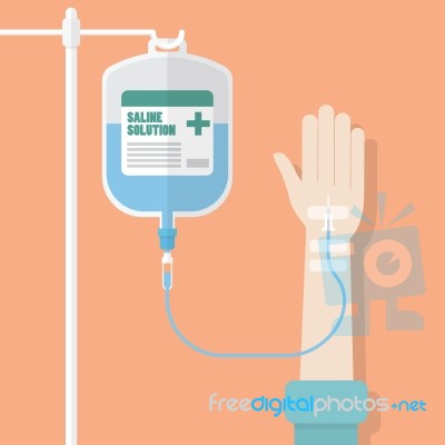 Saline Solution Bag With Patient Hand Stock Image