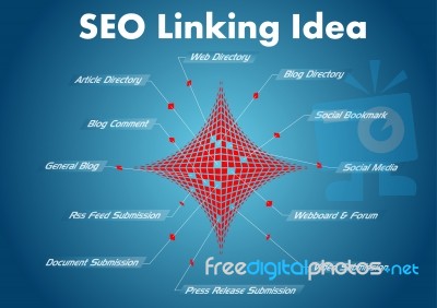 Search Engine Optimization Linking Idea Stock Image