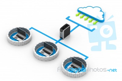 Secure Computer Network Stock Image