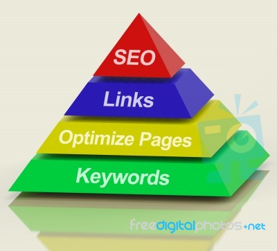 SEO Pyramid Stock Image