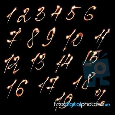 Set Of Numbers Stock Image