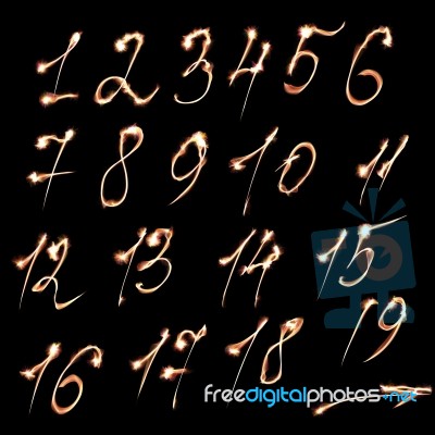 Set Of Numbers Stock Image